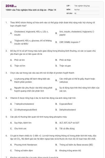 1000+ câu Trắc nghiệm Hóa sinh có đáp án - Phần 14
