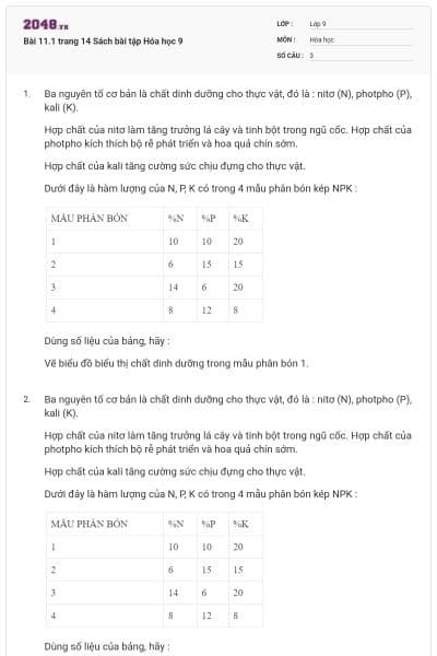 Bài 11.1 trang 14 Sách bài tập Hóa học 9