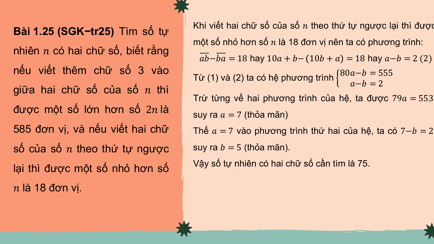 Khi viết hai chữ số của số ? theo thứ tự ngược lại thì được
Bài 1.25 (SGK−tr25) Tìm số tự
 một số nhỏ hơn số ? là 18 đơn vị nên ta có phương trình:
nhiên ? có hai chữ số, biết rằng
 ??−?? = 18 hay 10? + ?− 10? + ? = 18 hay ?−? = 2 (2)
nếu viết thêm chữ số 3 vào 80?−? = 555
 Từ (1) và (2) ta có hệ phương trình
 ?−? = 2
giữa hai chữ số của số ? thì
 Trừ từng vế hai phương trình của hệ, ta được 79? = 553,
được một số lớn hơn số 2? là suy ra ? = 7 (thỏa mãn)
585 đơn vị, và nếu viết hai chữ Thế ? = 7 vào phương trình thứ hai của hệ, ta có 7−? = 2,

số của số ? theo thứ tự ngược suy ra ? = 5 (thỏa mãn).
 Vậy số tự nhiên có hai chữ số cần tìm là 75.
lại thì được một số nhỏ hơn số
? là 18 đơn vị.
