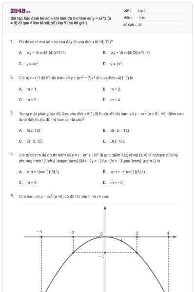 Bài tập Xác định hệ số a khi biết đồ thị hàm số y = ax^2 (a ≠ 0) đi qua điểm M(x0; y0) lớp 9 (có lời giải)