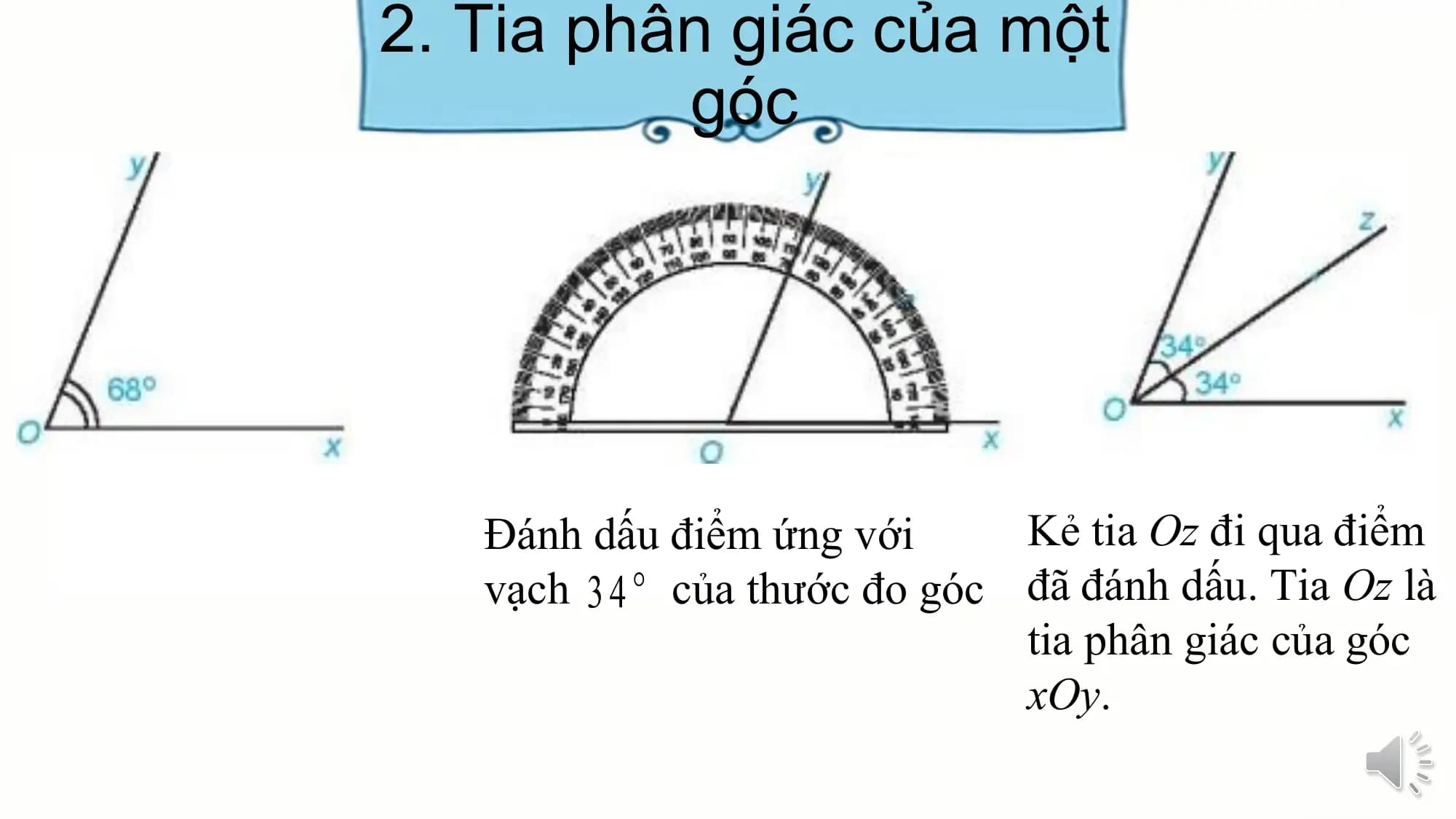 2. Tia phân giác của một
 góc

 Đánh dấu điểm ứng với Kẻ tia Oz đi qua điểm
 vạch của thước đo góc đã đánh dấu. Tia Oz là
 tia phân giác của góc
 xOy.