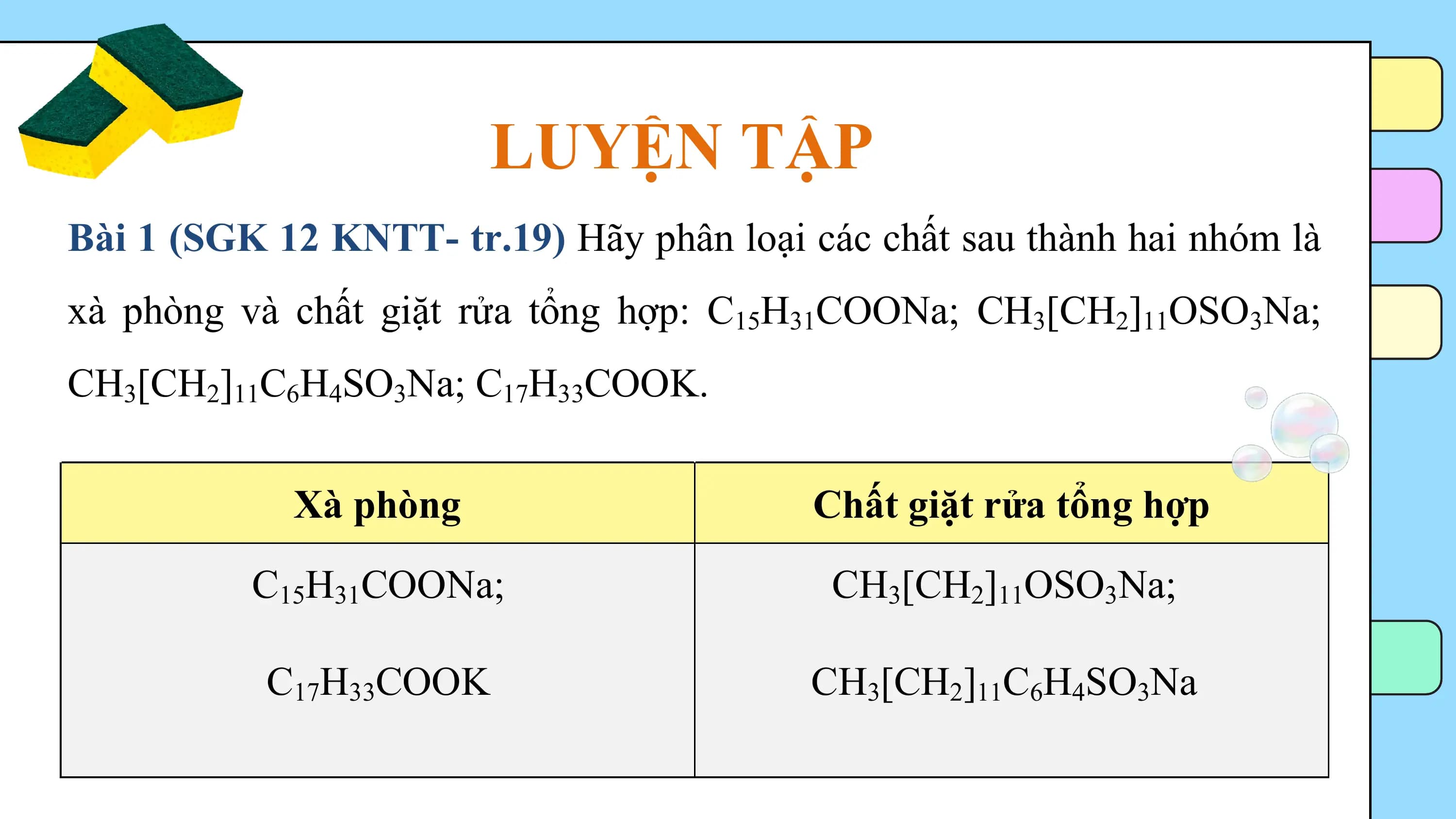 LUYỆN TẬP
Bài 1 (SGK 12 KNTT- tr.19) Hãy phân loại các chất sau thành hai nhóm là
xà phòng và chất giặt rửa tổng hợp: C15H31COONa; CH3[CH2]11OSO3Na;
CH3[CH2]11C6H4SO3Na; C17H33COOK.

 Xà phòng Chất giặt rửa tổng hợp
 C15H31COONa; CH3[CH2]11OSO3Na;

 C17H33COOK CH3[CH2]11C6H4SO3Na