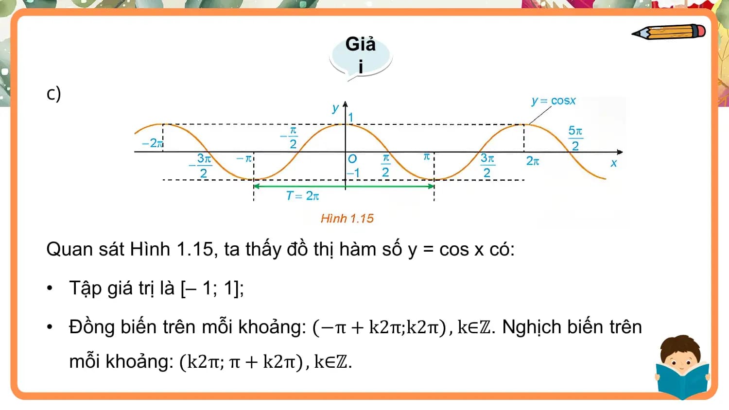 Giả
 i
c)

Quan sát Hình 1.15, ta thấy đồ thị hàm số y = cos x có:

• Tập giá trị là [– 1; 1];

• Đồng biến trên mỗi khoảng: −π + k2π;k2π , k∈ℤ. Nghịch biến trên
 mỗi khoảng: k2π; π + k2π , k∈ℤ.