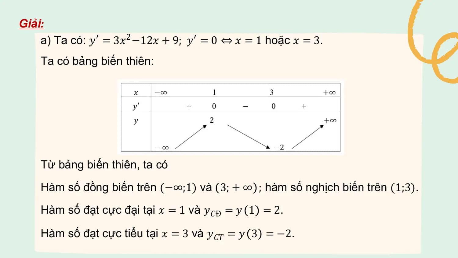 Giải:
 a) Ta có: 𝑦′ = 3𝑥2 −12𝑥 + 9; 𝑦′ = 0 ⇔ 𝑥 = 1 hoặc 𝑥 = 3.
 Ta có bảng biến thiên:

 Từ bảng biến thiên, ta có
 Hàm số đồng biến trên (−∞;1) và 3; + ∞ ; hàm số nghịch biến trên (1;3).
 Hàm số đạt cực đại tại 𝑥 = 1 và 𝑦𝐶Đ = 𝑦 1 = 2.

 Hàm số đạt cực tiểu tại 𝑥 = 3 và 𝑦𝐶𝑇 = 𝑦 3 = −2.