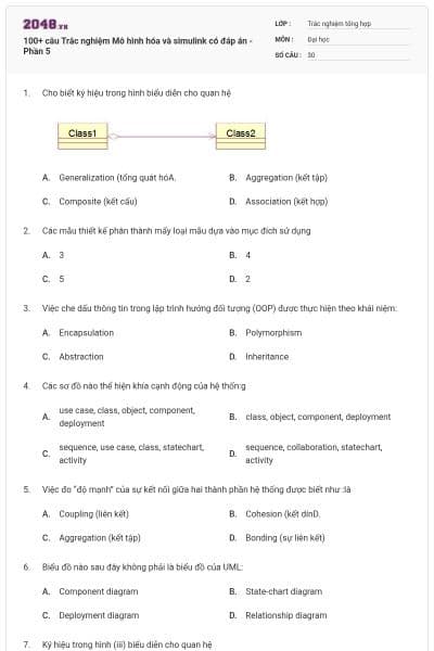 100+ câu Trắc nghiệm Mô hình hóa và simulink có đáp án - Phần 5