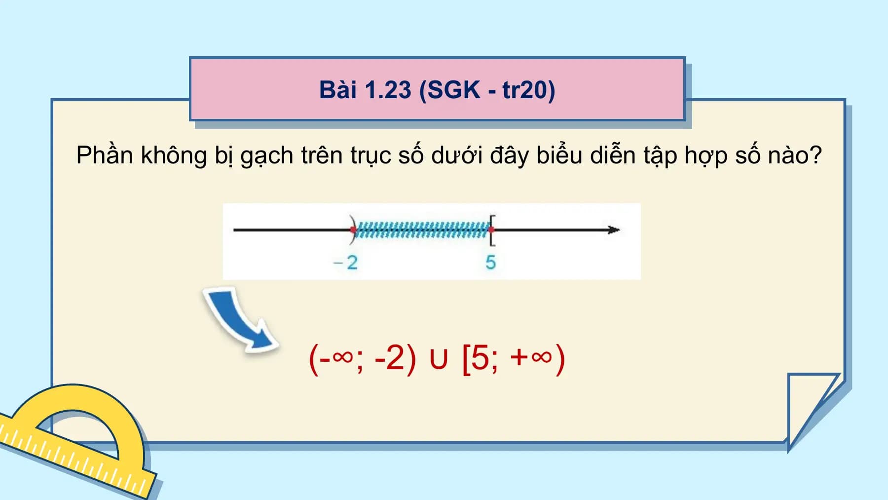 Bài 1.23 (SGK - tr20)

Phần không bị gạch trên trục số dưới đây biểu diễn tập hợp số nào?

 (-∞; -2) ∪ [5; +∞)