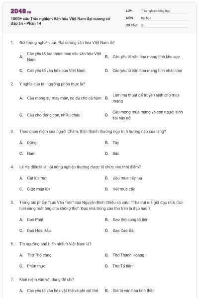 1000+ câu Trắc nghiệm Văn hóa Việt Nam đại cương có đáp án - Phần 14