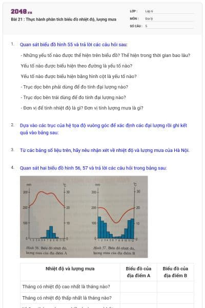 Bài 21 : Thực hành phân tích biểu đồ nhiệt độ, lượng mưa