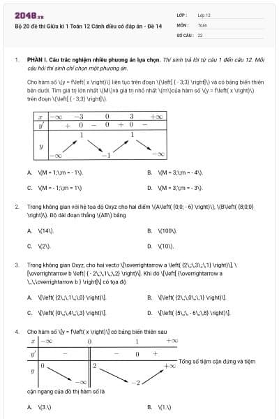 Bộ 20 đề thi Giữa kì 1 Toán 12 Cánh diều có đáp án - Đề 14