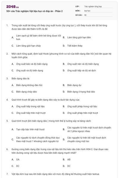 50+ câu Trắc nghiệm Vật liệu học có đáp án - Phần 2