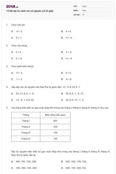 10 Bài tập So sánh các số nguyên (có lời giải)