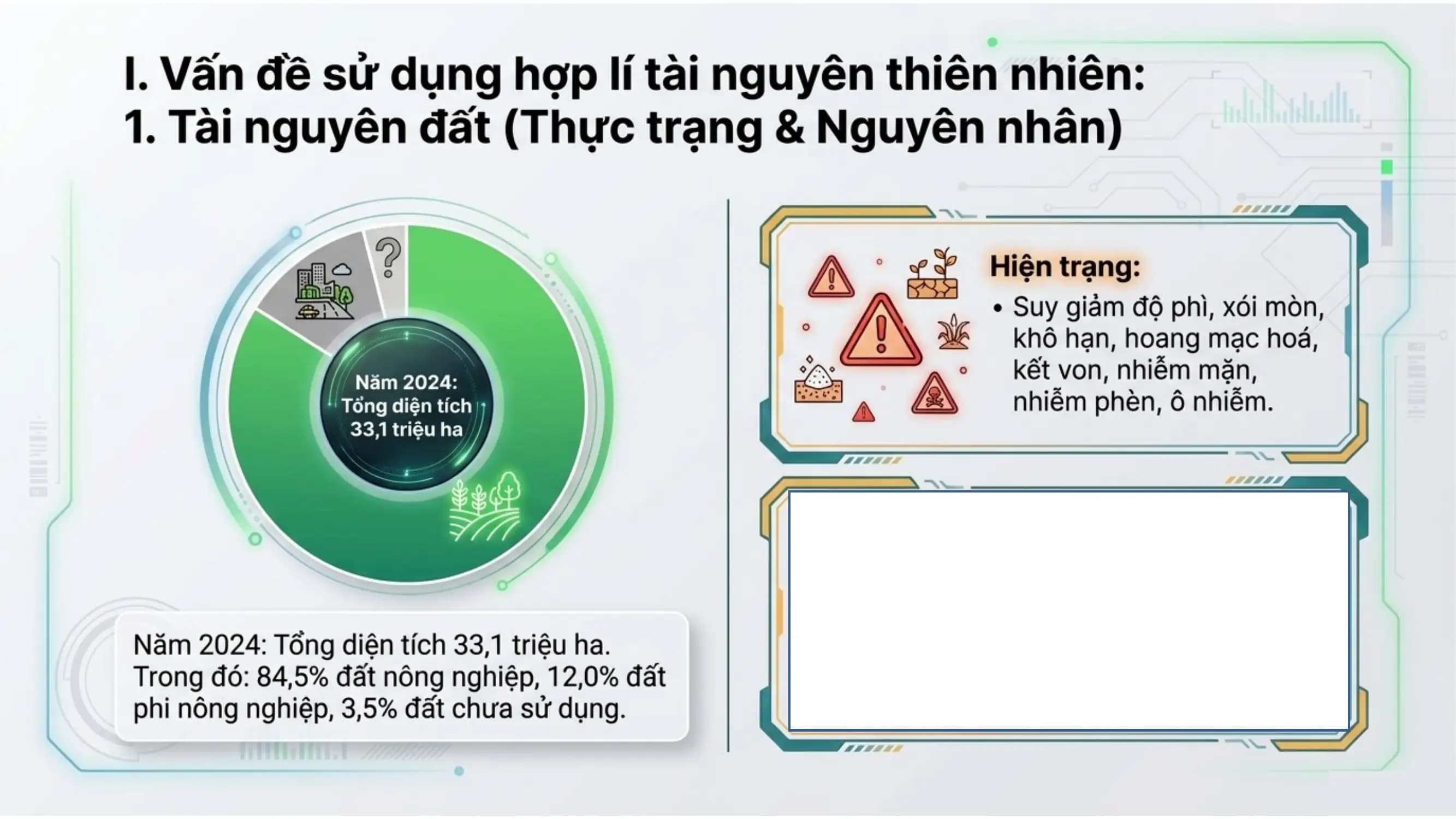 Nội dung nhập