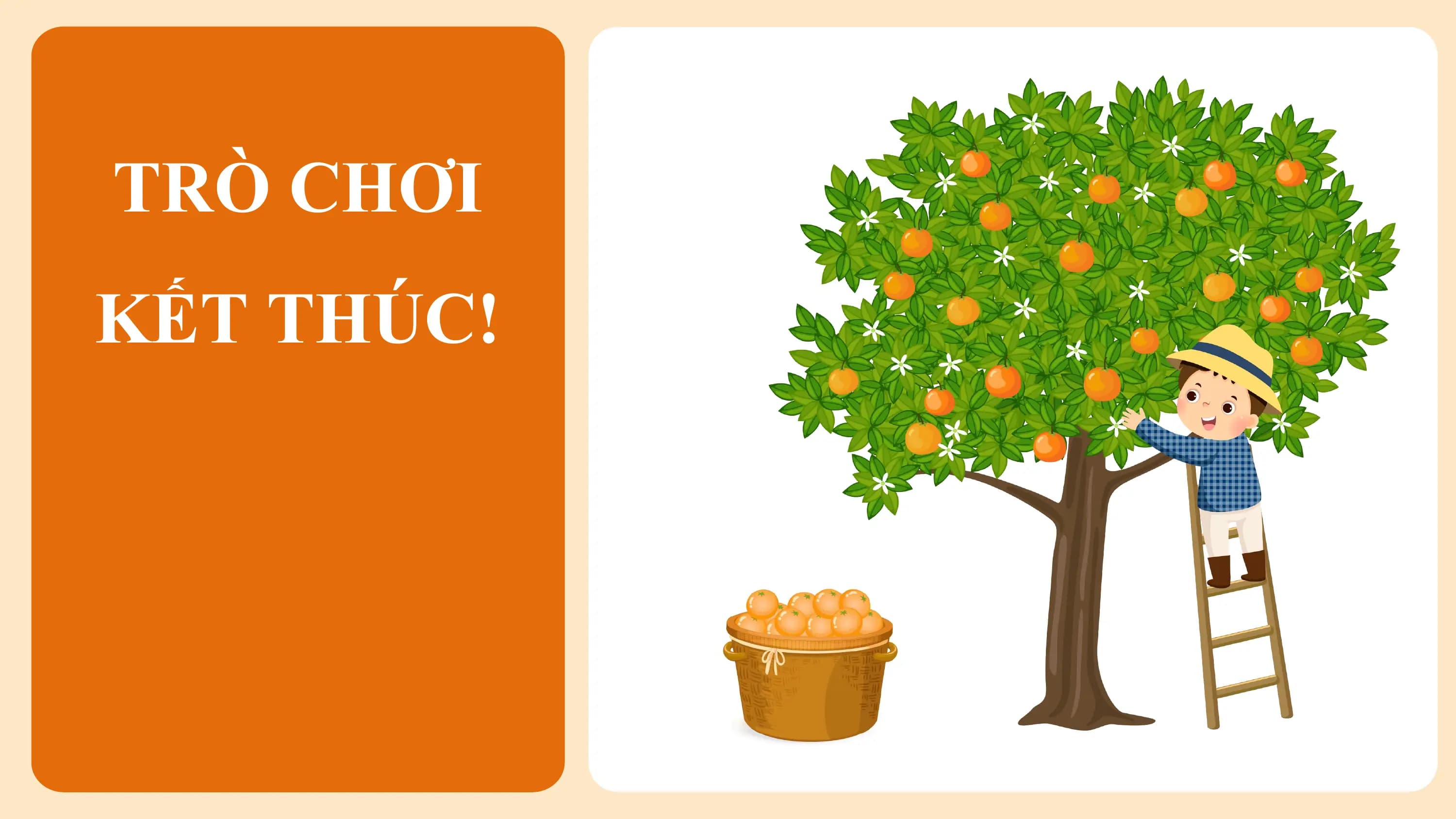 TRÒ CHƠI
KẾT THÚC!