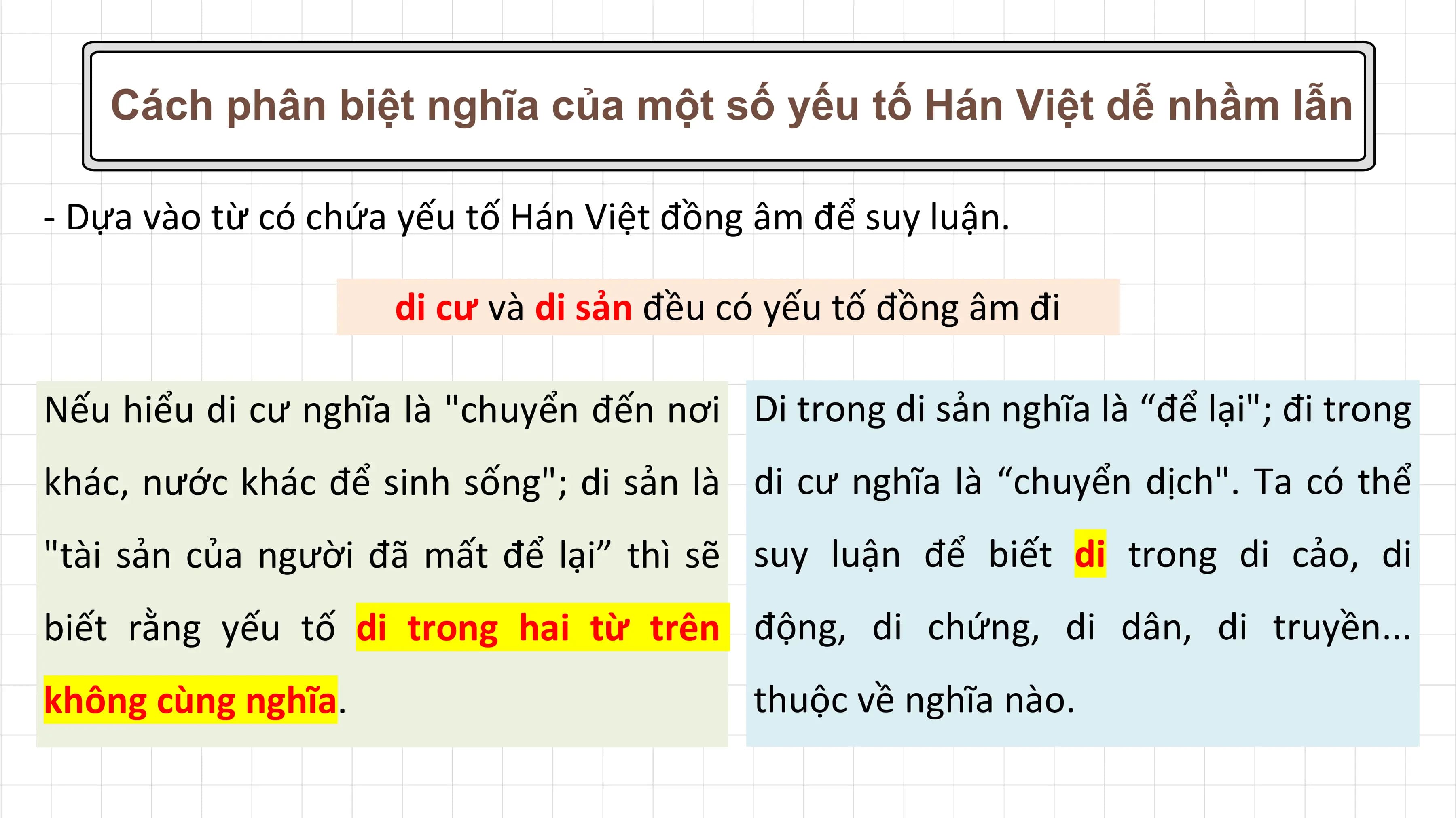Cách phân biệt nghĩa của một số yếu tố Hán Việt dễ nhầm lẫn

- Dựa vào từ có chứa yếu tố Hán Việt đồng âm để suy luận.

 di cư và di sản đều có yếu tố đồng âm đi

Nếu hiểu di cư nghĩa là "chuyển đến nơi Di trong di sản nghĩa là “để lại"; đi trong
khác, nước khác để sinh sống"; di sản là di cư nghĩa là “chuyển dịch". Ta có thể
"tài sản của người đã mất để lại” thì sẽ suy luận để biết di trong di cảo, di
biết rằng yếu tố di trong hai từ trên động, di chứng, di dân, di truyền...
không cùng nghĩa. thuộc về nghĩa nào.