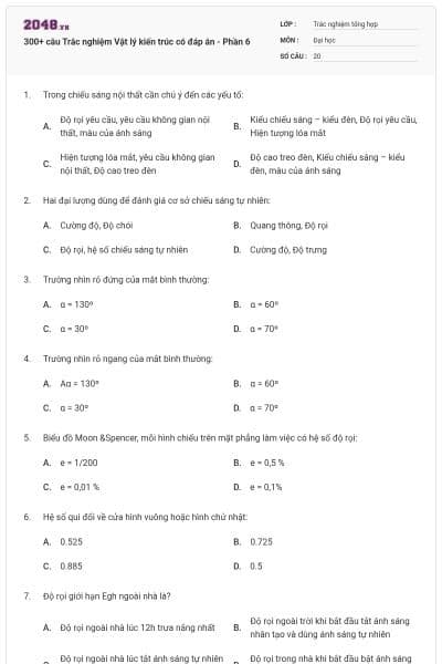 300+ câu Trắc nghiệm Vật lý kiến trúc có đáp án - Phần 6