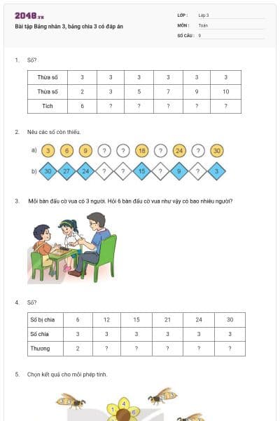 Bài tập Bảng nhân 3, bảng chia 3 có đáp án
