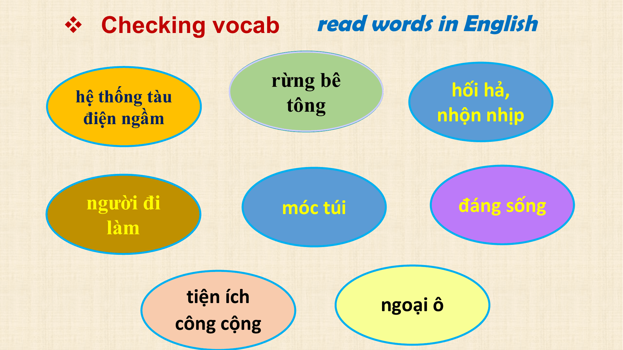 v Checking vocab read words in English

 concrete
 rừng bê hối hả,
hệ thống tàu
 metro jungle
 tông bustling
 điện ngầm nhộn nhịp

 pickpocket
 người đi mócingtúi
 đáng sống
 liveable
 commuter
 làm

 tiện ích
 public ngoại ô
 suburb
 amenity
 công cộng