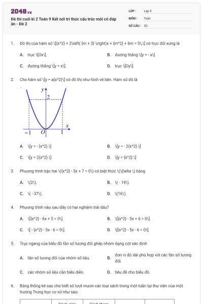 Đề thi cuối kì 2 Toán 9 Kết nối tri thức cấu trúc mới có đáp án - Đề 2