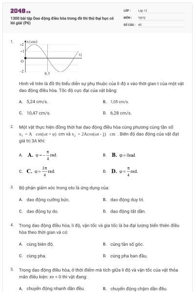 1300 bài tập Dao động điều hòa trong đề thi thử Đại học có lời giải (P6)