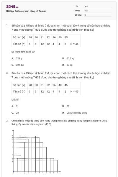 Bài tập: Số trung bình cộng có đáp án