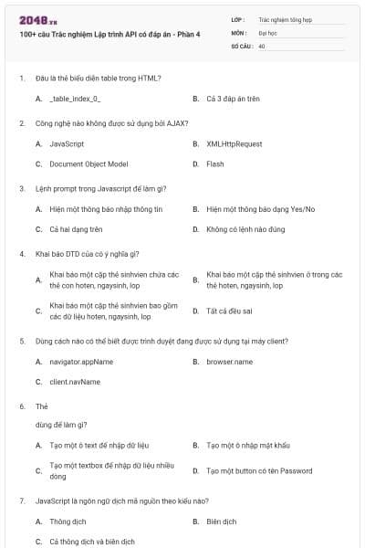 100+ câu Trắc nghiệm Lập trình API có đáp án - Phần 4