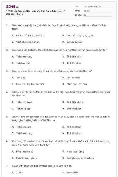 1000+ câu Trắc nghiệm Văn hóa Việt Nam đại cương có đáp án - Phần 5