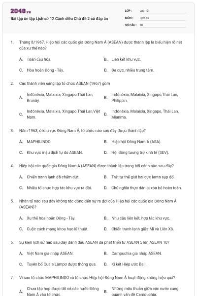 Bài tập ôn tập Lịch sử 12 Cánh diều Chủ đề 2 có đáp án