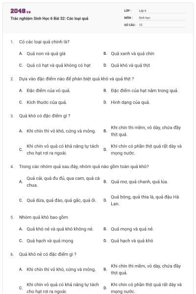 Trắc nghiệm Sinh Học 6 Bài 32: Các loại quả