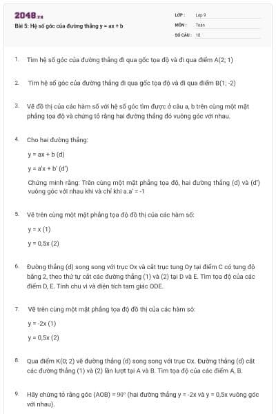 Bài 5: Hệ số góc của đường thẳng y = ax + b