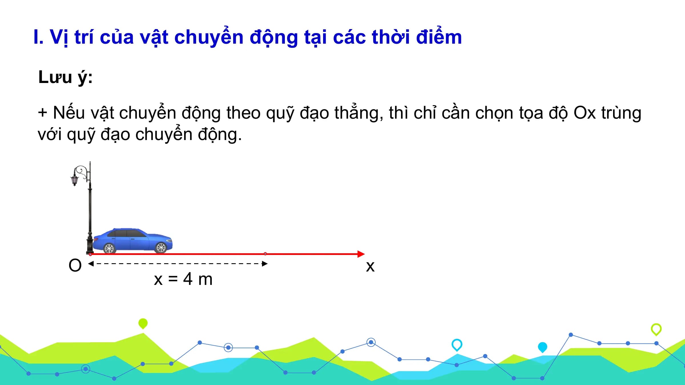 I. Vị trí của vật chuyển động tại các thời điểm
Lưu ý:
+ Nếu vật chuyển động theo quỹ đạo thẳng, thì chỉ cần chọn tọa độ Ox trùng
với quỹ đạo chuyển động.

 O x
 x=4m