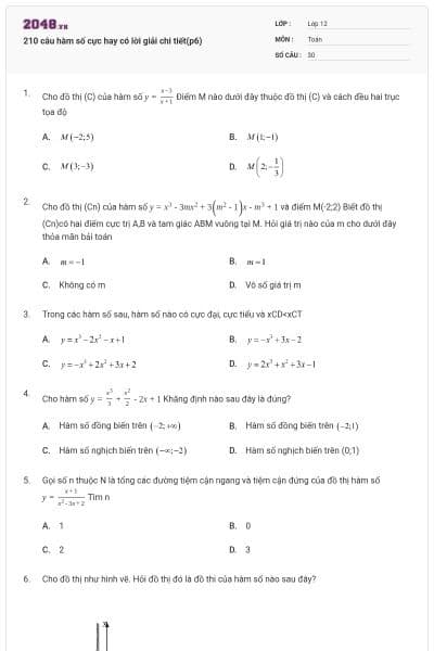 210 câu hàm số cực hay có lời giải chi tiết(p6)