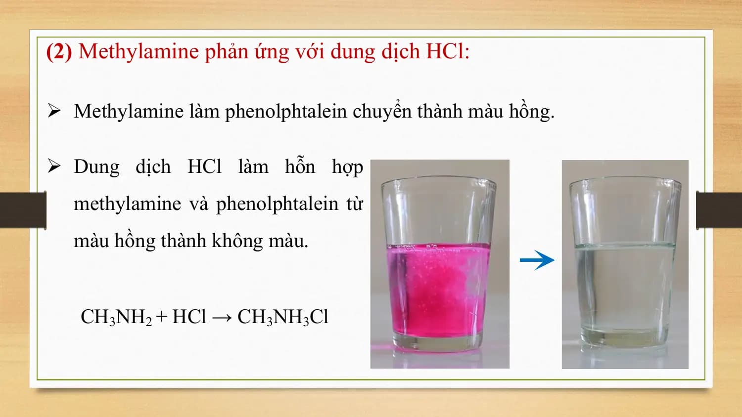 (2) Methylamine phản ứng với dung dịch HCl:

Ø Methylamine làm phenolphtalein chuyển thành màu hồng.

Ø Dung dịch HCl làm hỗn hợp
 methylamine và phenolphtalein từ
 màu hồng thành không màu.

 CH3NH2 + HCl → CH3NH3Cl