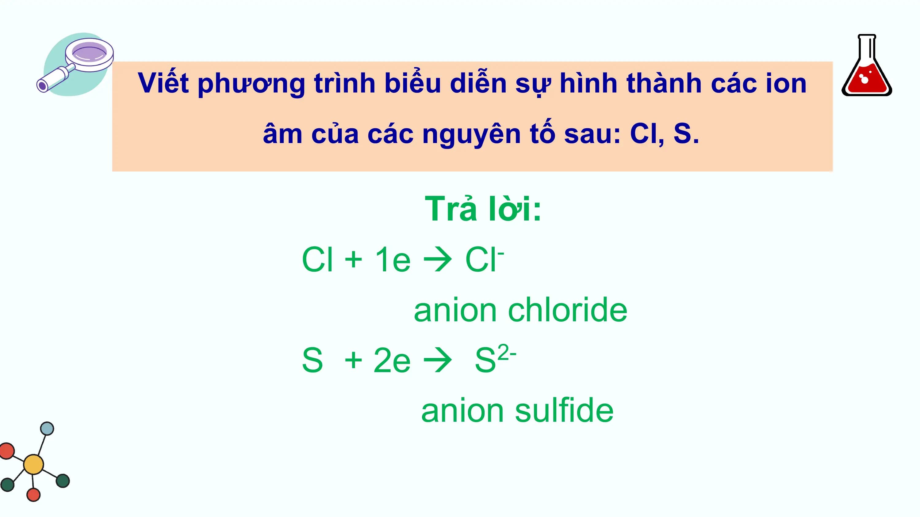 Viết phương trình biểu diễn sự hình thành các ion
 âm của các nguyên tố sau: Cl, S.

 Trả lời:
 Cl + 1e  Cl -

 anion chloride
 S + 2e  S 2-

 anion sulfide
