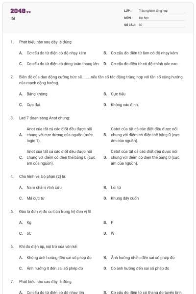 lỗi