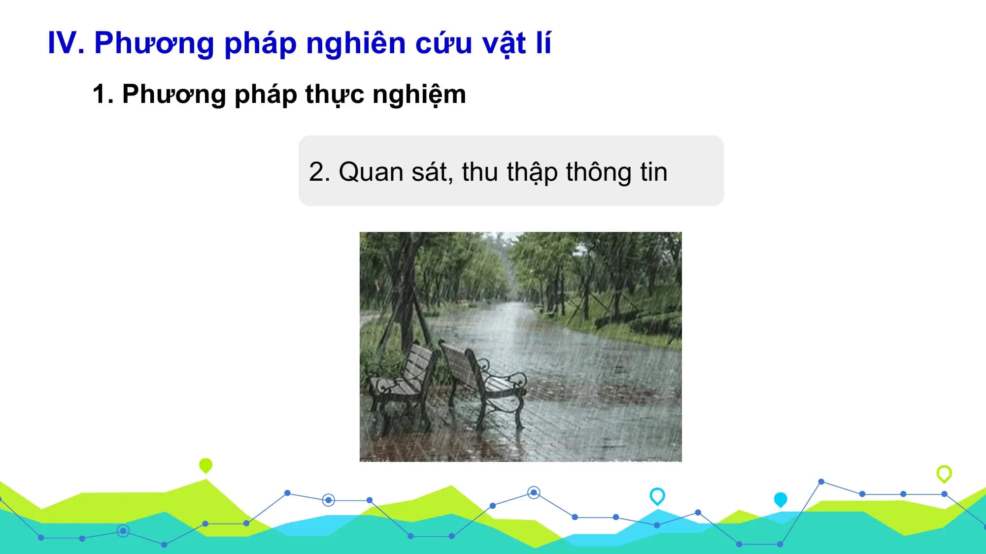 IV. Phương pháp nghiên cứu vật lí
 1. Phương pháp thực nghiệm

 2. Quan sát, thu thập thông tin