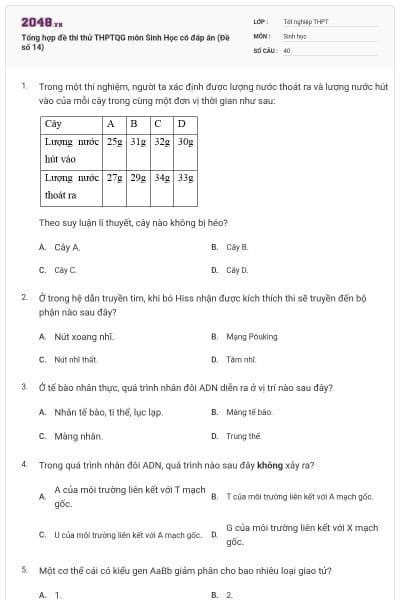 Tổng hợp đề thi thử THPTQG môn Sinh Học có đáp án (Đề số 14)