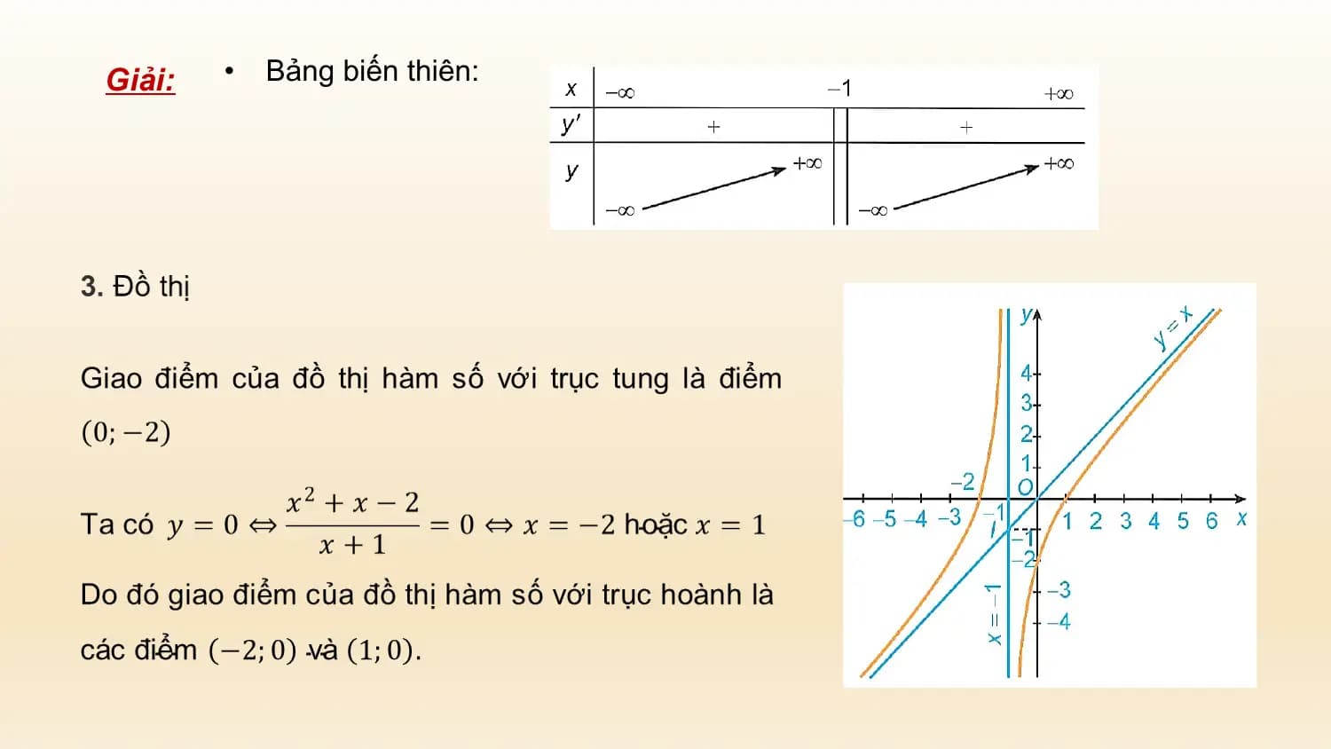 Giải: • Bảng biến thiên: