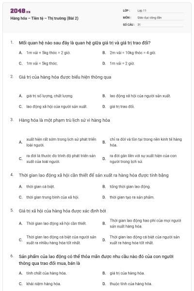 Hàng hóa – Tiền tệ – Thị trường (Bài 2)