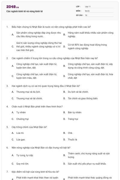 Các ngành kinh tế và vùng kinh tế