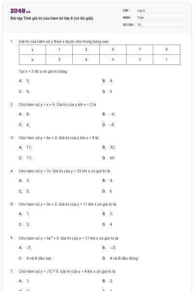 Bài tập Tính giá trị của hàm số lớp 8 (có lời giải)