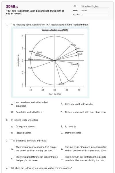 100+ câu Trắc nghiệm Đánh giá cảm quan thực phẩm có đáp án - Phần 7