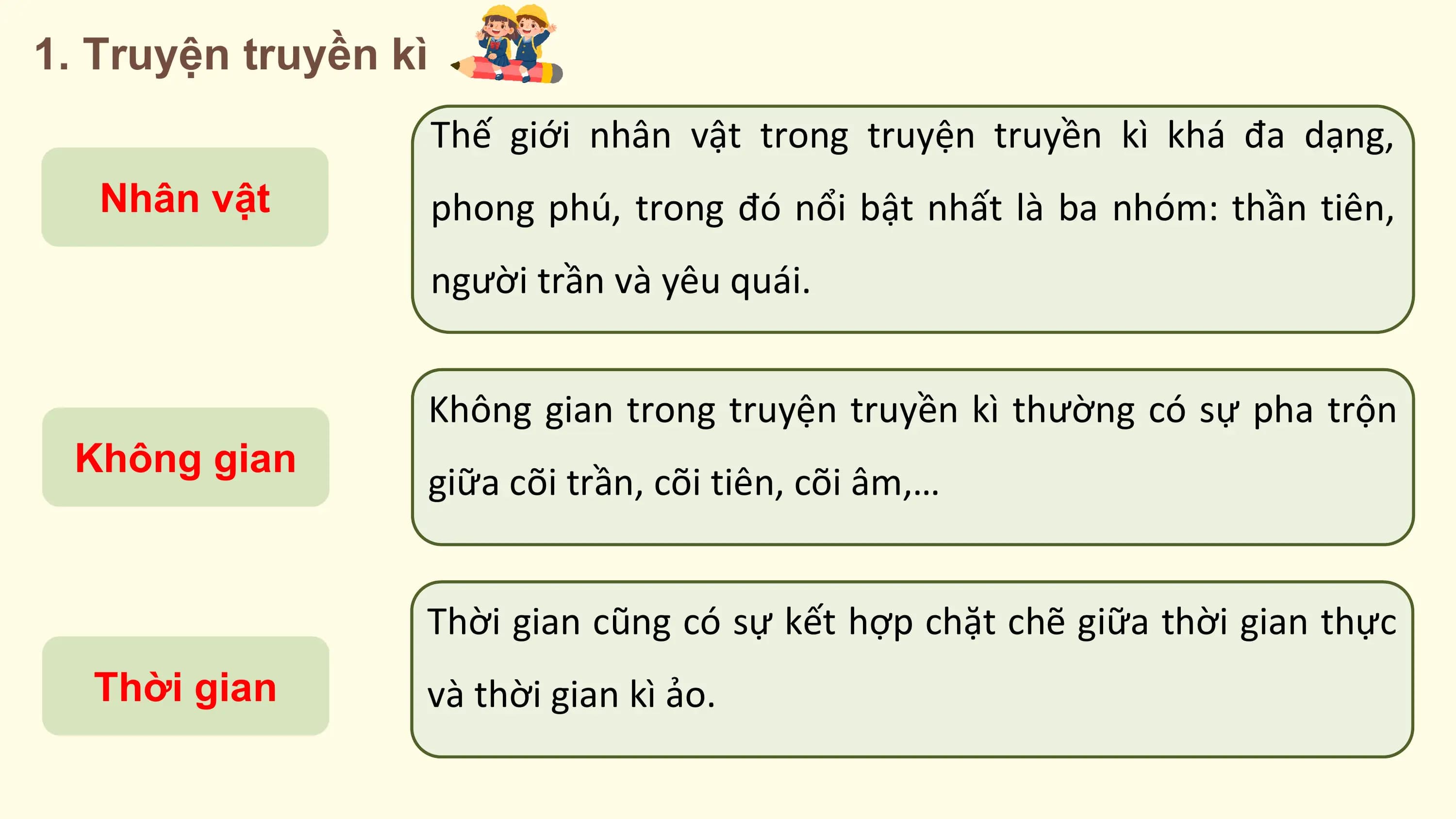 1. Truyện truyền kì
 Thế giới nhân vật trong truyện truyền kì khá đa dạng,
 Nhân vật phong phú, trong đó nổi bật nhất là ba nhóm: thần tiên,
 người trần và yêu quái.

 Không gian trong truyện truyền kì thường có sự pha trộn
 Không gian
 giữa cõi trần, cõi tiên, cõi âm,…

 Thời gian cũng có sự kết hợp chặt chẽ giữa thời gian thực
 Thời gian và thời gian kì ảo.