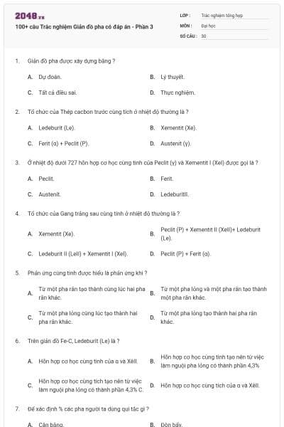 100+ câu Trắc nghiệm Giản đồ pha có đáp án - Phần 3