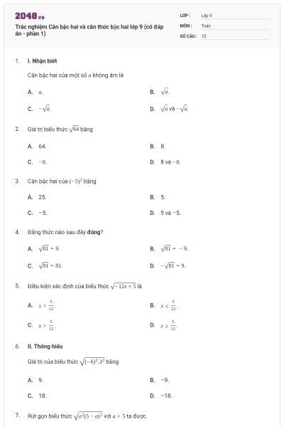 Trắc nghiệm Căn bậc hai và căn thức bậc hai lớp 9 (có đáp án - phần 1)