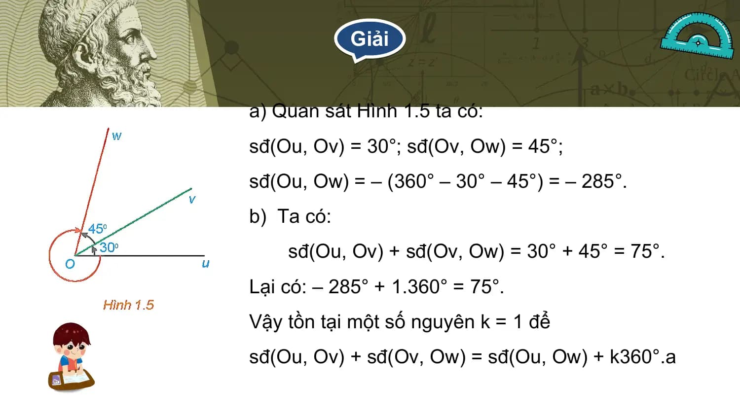 Giải

a) Quan sát Hình 1.5 ta có:
sđ(Ou, Ov) = 30°; sđ(Ov, Ow) = 45°;
sđ(Ou, Ow) = – (360° – 30° – 45°) = – 285°.
b) Ta có:
 sđ(Ou, Ov) + sđ(Ov, Ow) = 30° + 45° = 75°.
Lại có: – 285° + 1.360° = 75°.
Vậy tồn tại một số nguyên k = 1 để
sđ(Ou, Ov) + sđ(Ov, Ow) = sđ(Ou, Ow) + k360°.a