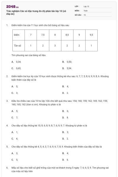 Trắc nghiệm Các số đặc trưng đo độ phân tán lớp 10 (có đáp án)