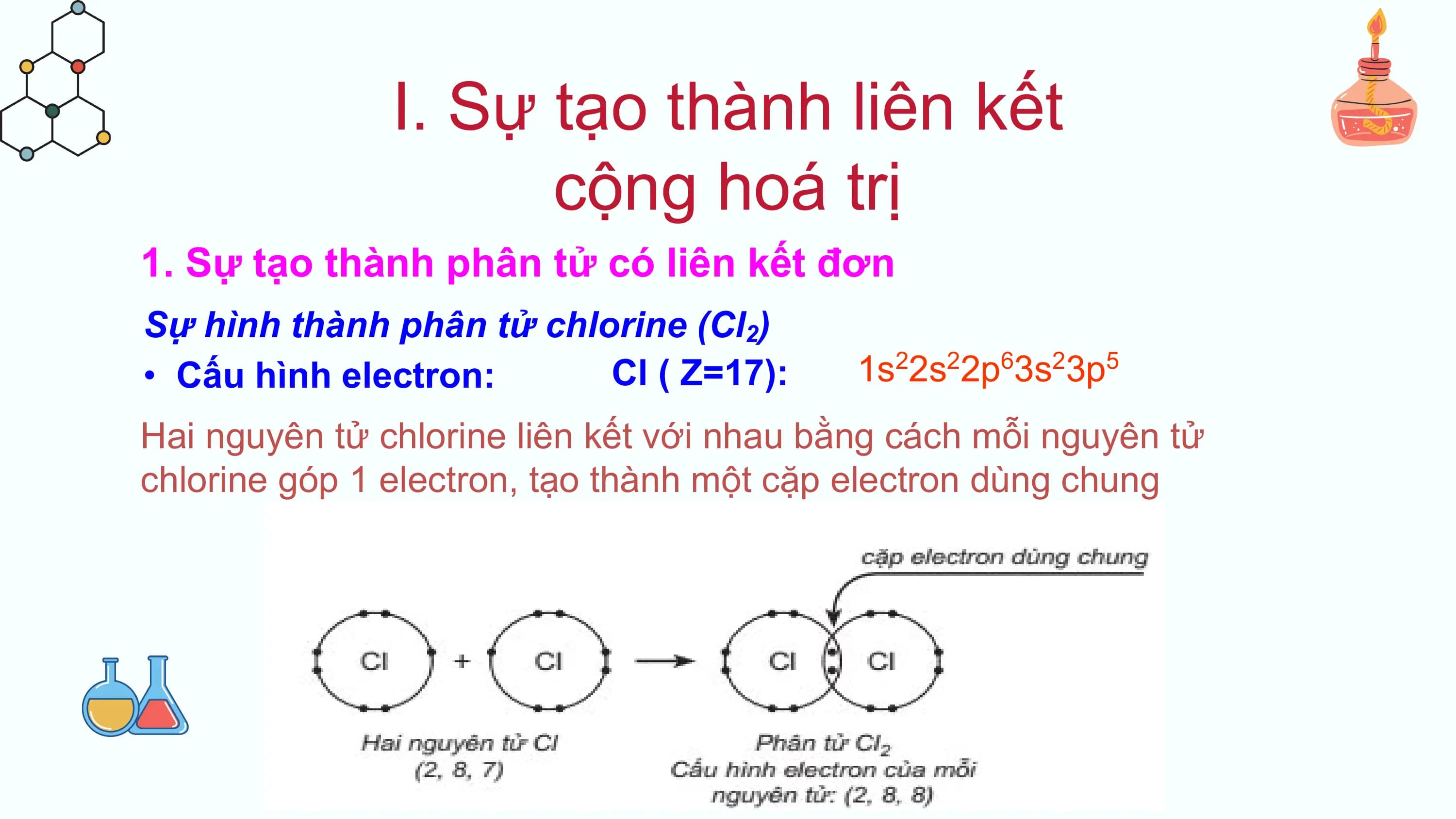 I. Sự tạo thành liên kết
 cộng hoá trị
1. Sự tạo thành phân tử có liên kết đơn
Sự hình thành phân tử chlorine (Cl2)
• Cấu hình electron: Cl ( Z=17): 1s22s22p63s23p5
Hai nguyên tử chlorine liên kết với nhau bằng cách mỗi nguyên tử
chlorine góp 1 electron, tạo thành một cặp electron dùng chung