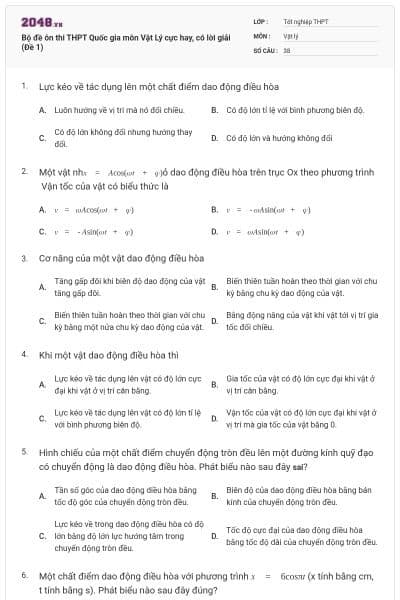 Bộ đề ôn thi THPT Quốc gia môn Vật Lý cực hay, có lời giải (Đề 1)