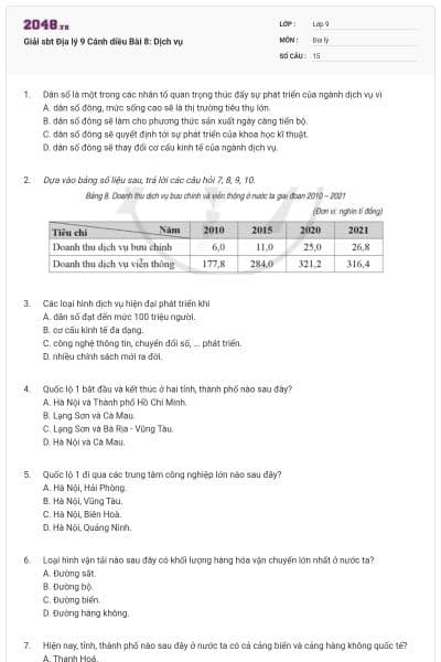 Giải sbt Địa lý 9 Cánh diều Bài 8: Dịch vụ