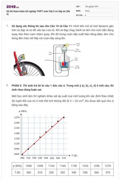 Đề thi tham khảo tốt nghiệp THPT môn Vật lí có đáp án (Đề 4)